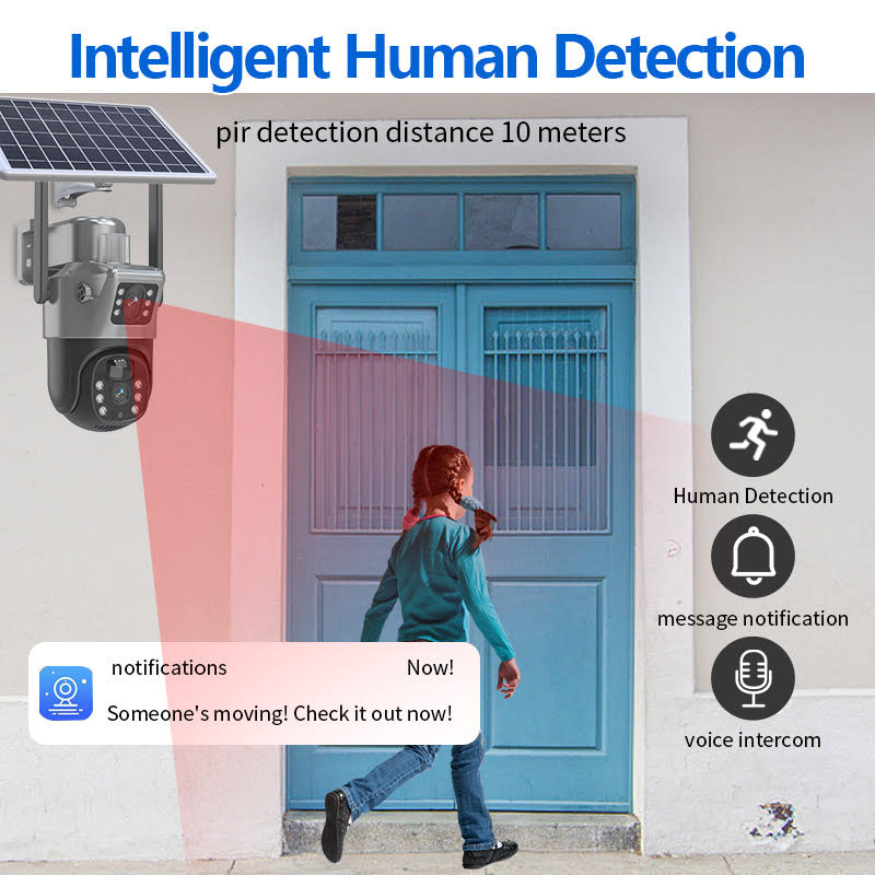 4G 360° Solar Beveiligingscamera – Full HD 4K, Nachtzicht, Bewegingsdetectie, Dual Lens, Geen WiFi Nodig, Zonnepaneel, SD & Cloud Opslag