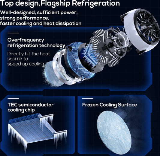 15W Magnetishe Draadloze Oplader met Koelventilator Cooling Fan Snelladen Fast charging & Overhittingsbescherming